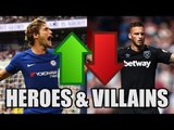 Premier League Heroes And Villains (Matchweek 2)