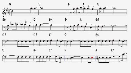 Blue Moon Richard Rodgers 1934 Alto Sax