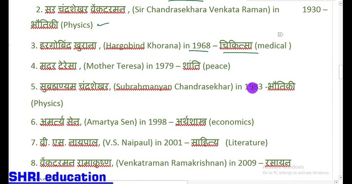 TRICK FOR NOBLE PRIZE winner with full information and 2016 winners