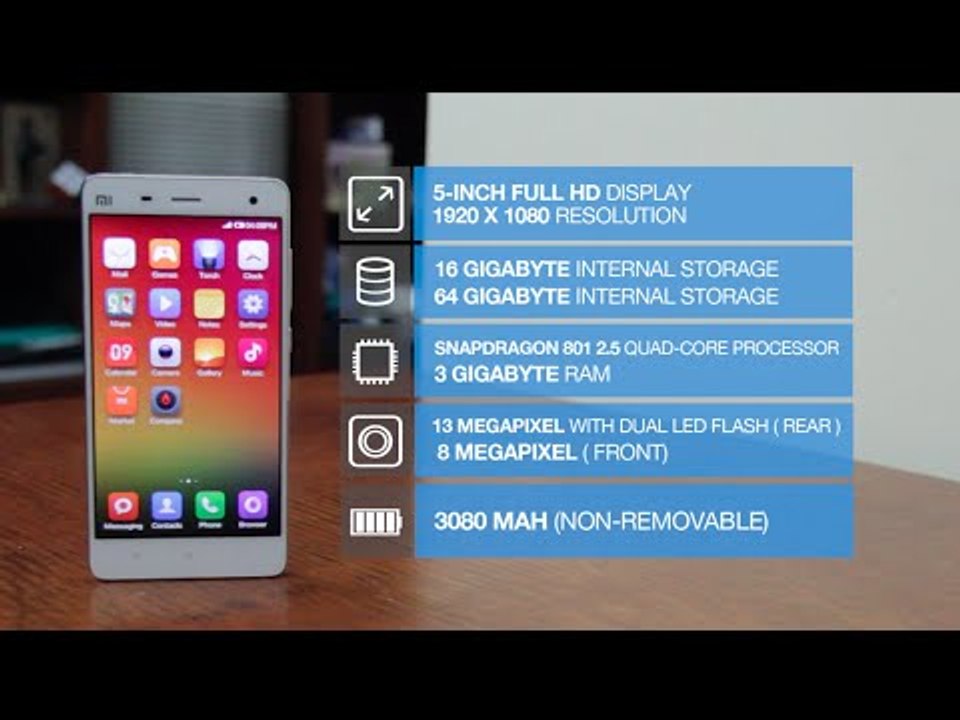 MB TechLab's First Look -  Xiaomi Mi4