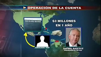 Congelan 7.000 millones de dólares y cuenta a Rafael Ramírez en banco de Suiza