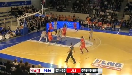 Pro B, J2 : Poitiers vs Bourg-en-Bresse