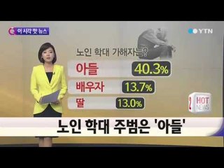 노인 학대 주범은 '아들' / YTN