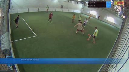 Equipe 1 Vs Equipe 2 - 22/08/17 15:50 - Loisir Poitiers - Poitiers Game Parc