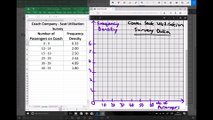 Representing Discrete Grouped Data Using Histograms