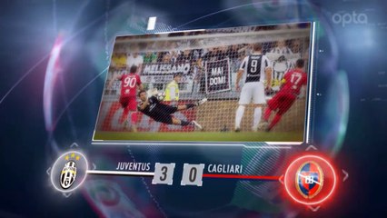 İtalya Serie A'da haftanın ardından 5 detay