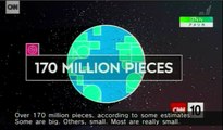 宇宙ゴミ：1億7000万個のリスク除去（ASTROSCALE会社が挑戦中）