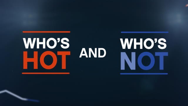 Hot or Not - Alaves fear Messi