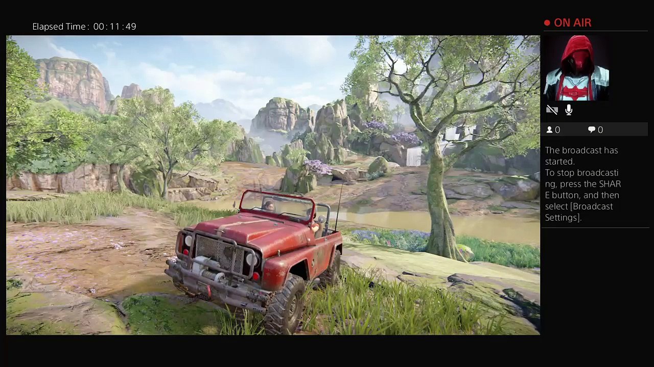 Uncharted Lost Legacy Medallions