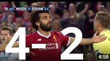 Liverpool vs Hoffenheim 4-2 Highlights & Goals Champions Leaue 2017-18