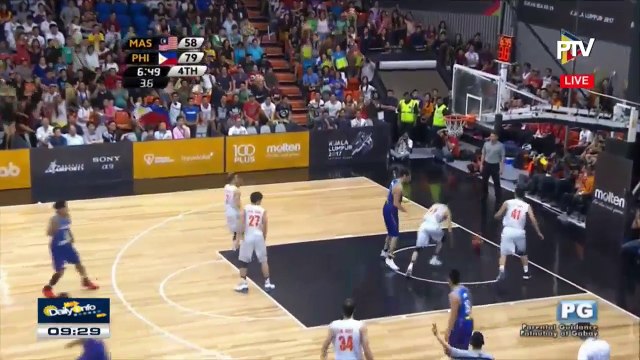 Gilas Pilipinas, tinalo ang Malaysia sa 29th SEA Games #SEAG2017PH #SEAGames2017