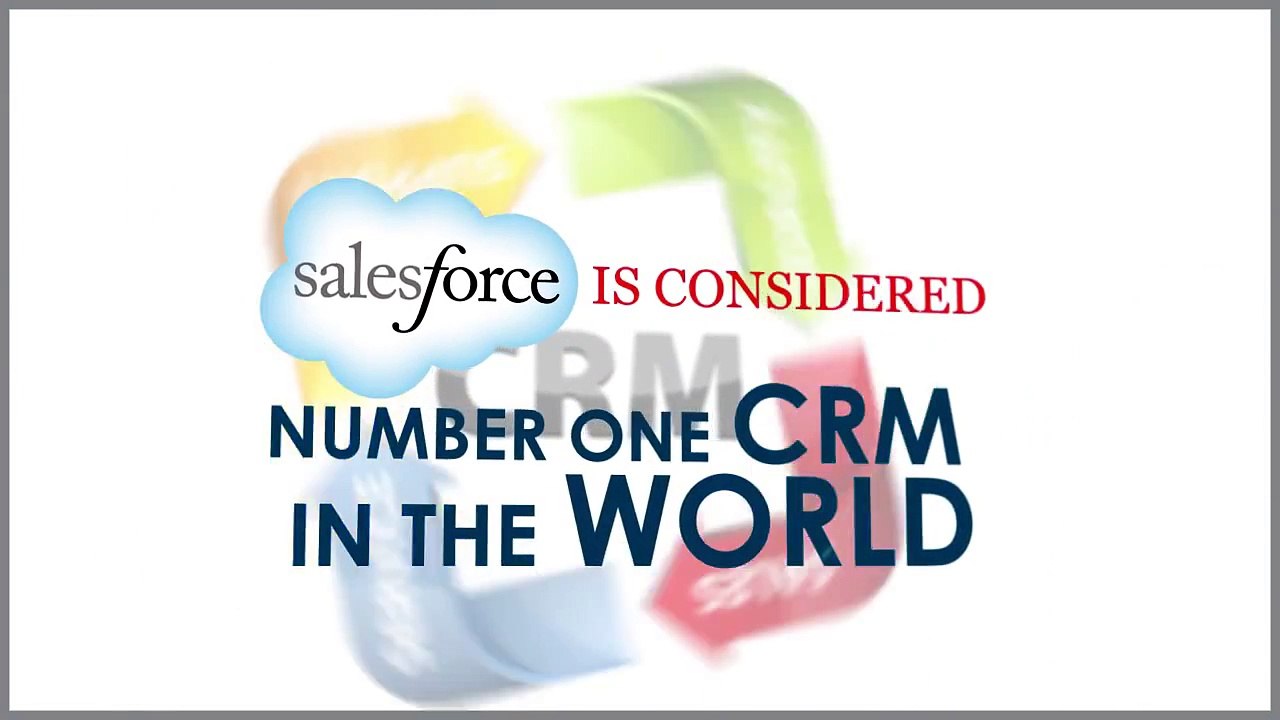Acceinfo CRM Solution