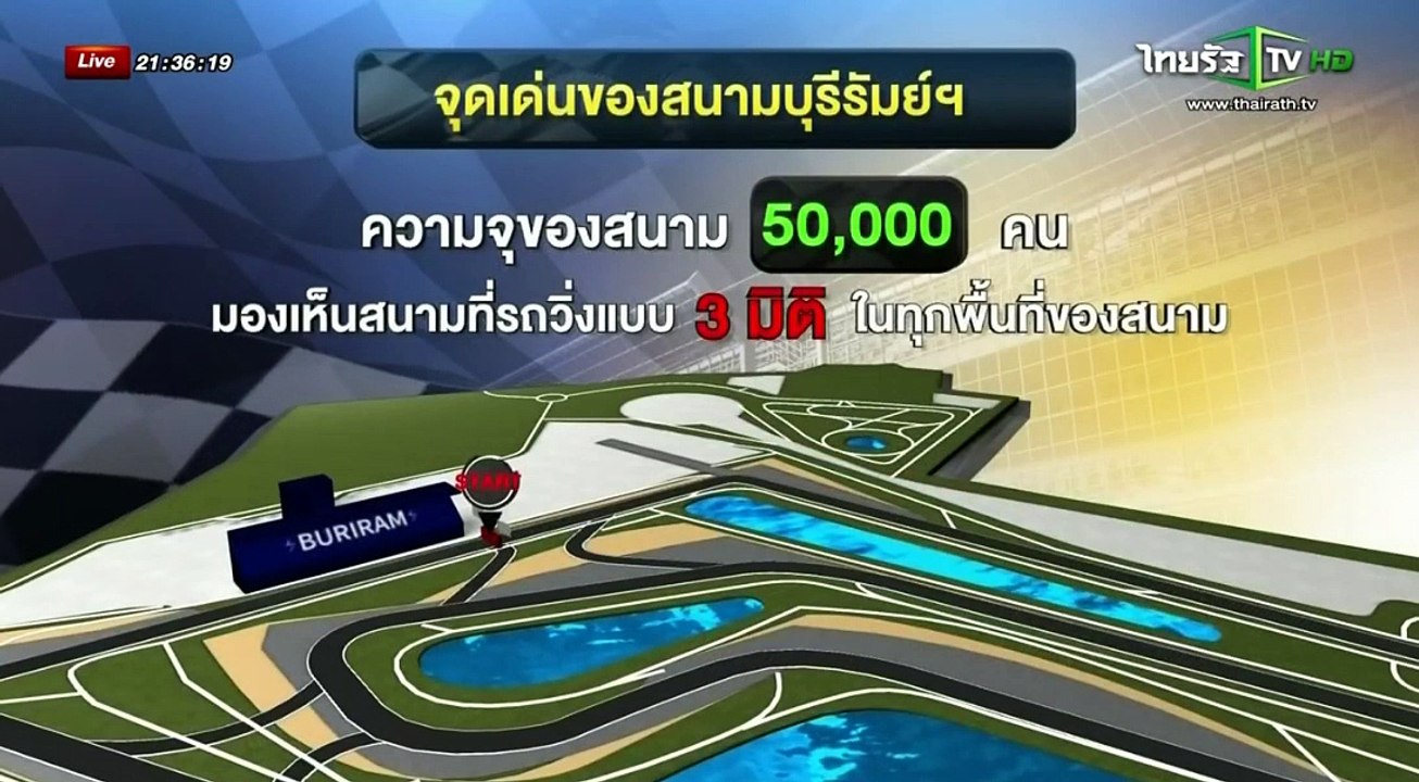 เปรียบเทียบสนามบุรีรัมย์อินเตอร์เนชั่นแนลเซอร์กิต กับ เซปัง