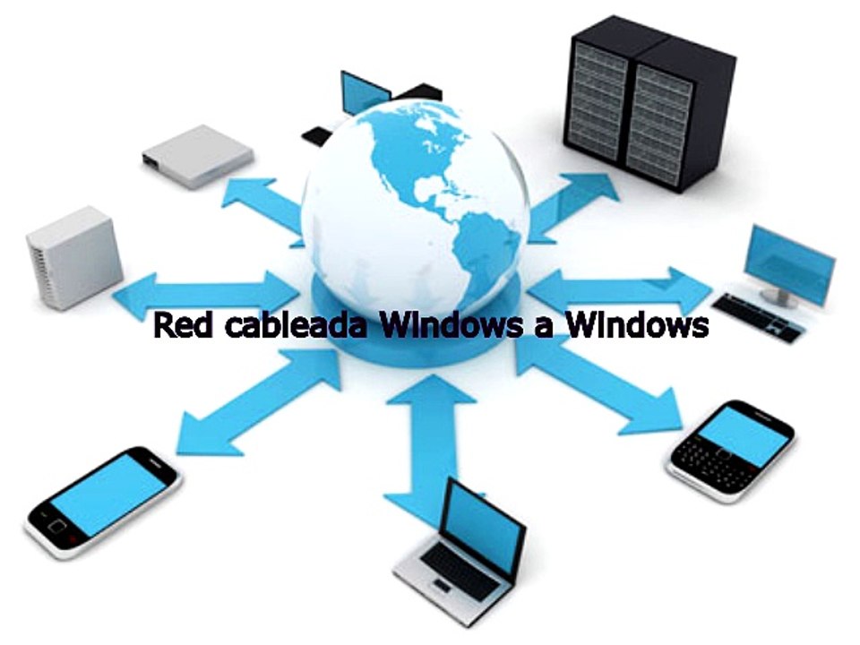 Rede Cableada e Inalambrica