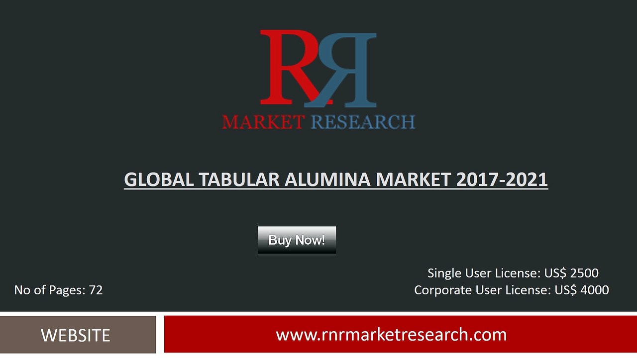 Driver and Challenges of Global Tabular Alumina Market 2017-2021