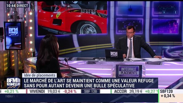 Idées de placements: Quels sont les risques d'un placement dans le domaine de l'art ? - 24/08