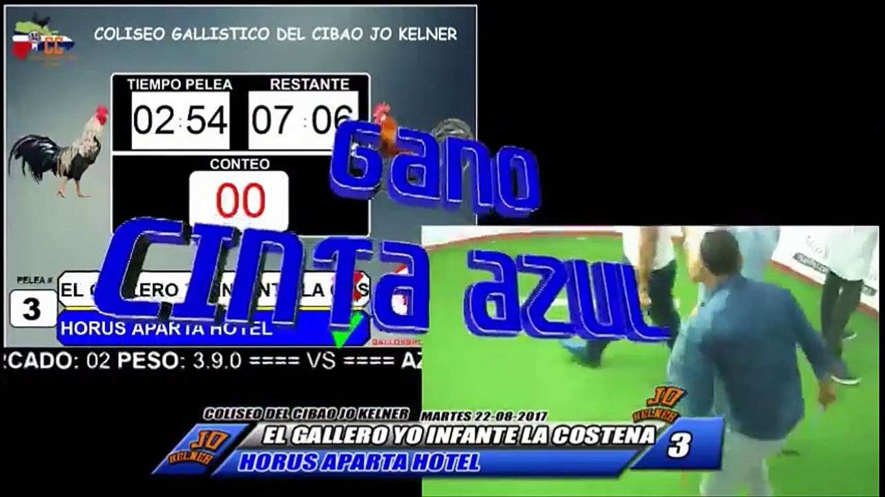 3era. Parte Resumen Clasico Torneo Dr. Rodriguez - Coliseo Jo Kelner Por TECNODEPORTESTecno-23-8-2017-jo-kelner