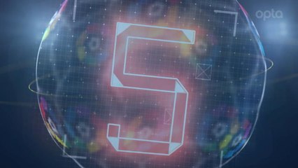 5 things... Real lead the way with possession