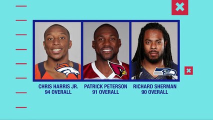 Guess overall 'Madden NFL 18' rating for top cornerbacks