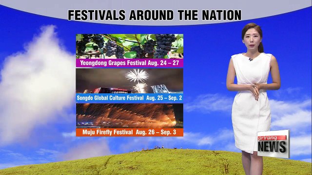 Sunnier skies with warm highs