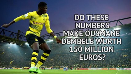 Ousmane Dembele's career in numbers