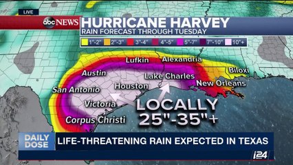 DAILY DOSE | With Jeff Smith | Friday, August 25th 2017