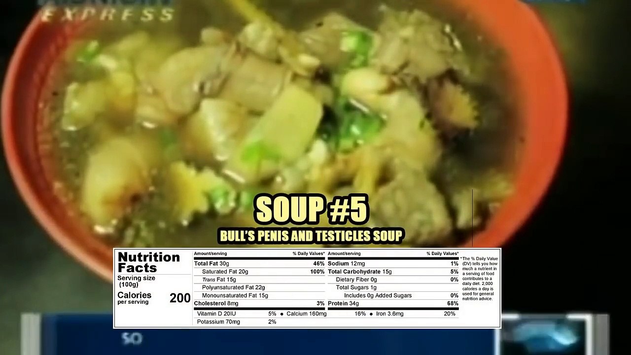 6 Most Disgusting Foods That's Surprisingly Good For Your Health