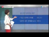 삼성 SDS 주식, 일단 사면 로또? 하지만… / YTN
