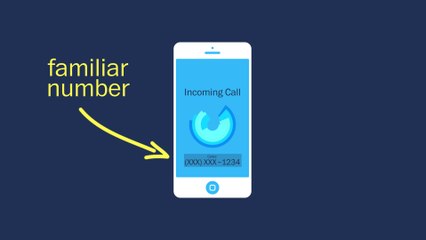 What are those calls you get that look like your own phone number?