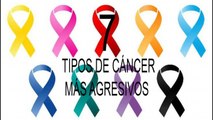 LOS SIETE TIPOS DE CÁNCER MÁS AGRESIVOS | TopSeveN