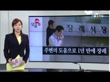 1년 만에 엄마 시신 화장한 형제 / YTN