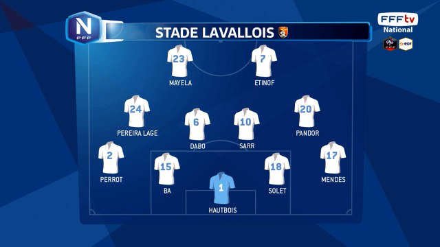 Composition du Stade Lavallois