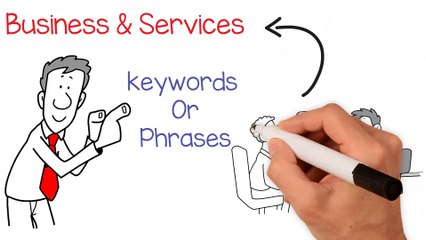 Affordable SEO Company in Long Island