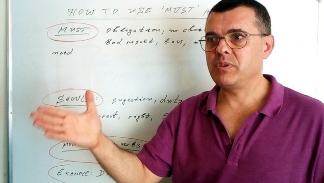 Learn English Grammar-How to Use MUST Vs SHOULD