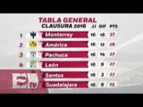 Tabla general de la Liga MX tras jugarse la jornada 16 / Vianey Esquinca
