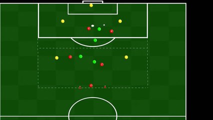 Soccer coach 4 + 4x4 soccer exercise for maintenance and finals TTT1
