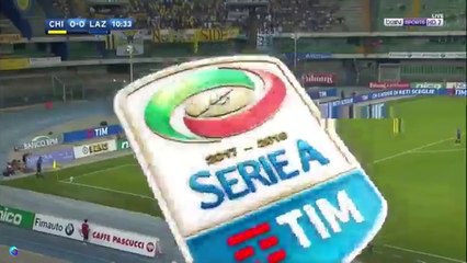 highlights - Chi  Laz