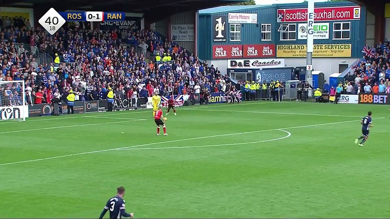fail - rangers