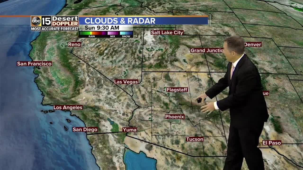 Temperatures remain high into new week