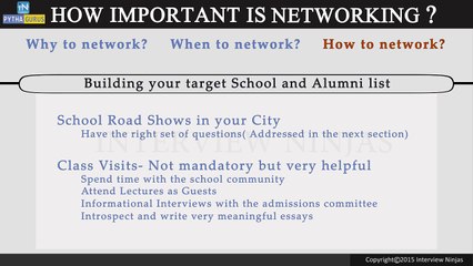 How Important is Networking?