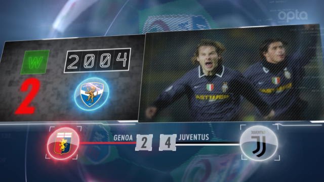 5 things... Juventus seal stunning comeback