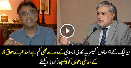 Asad Umar Criticizes Economic Policy Of Federal Government