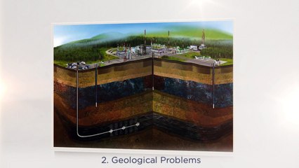 Directional Drilling - The Cost effective solution in Texas