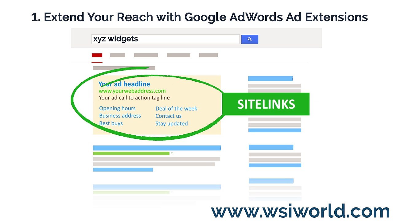 5 Sure Fire Ways for Improving Brand Promotion