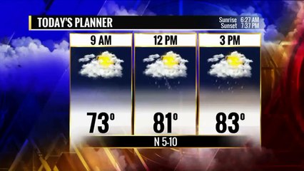 New Missouri Law Lowers St. Louis Minimum Wage from $10 to $7.70 Per Hour