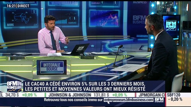 Plan de trading: Cela fait un bon moment que le CAC40 végète , Marc Dagher - 28/08