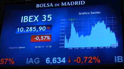 La bolsa pierde  los 10.300 puntos al caer el 0'57% lastrada por el euro