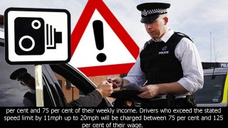 Speeding fines are changing from tomorrow here’s everything you need to know