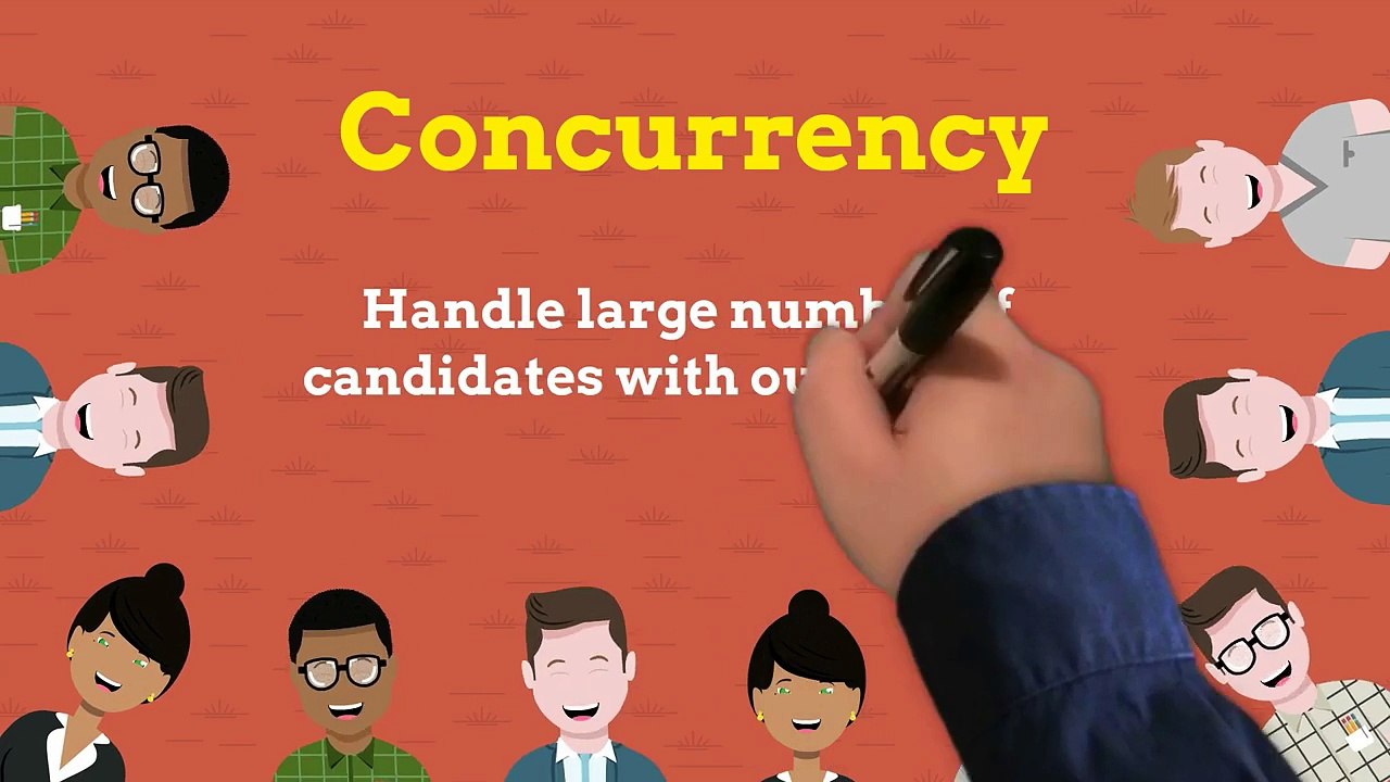 Online Exam Software - ThinkExam | How it works?