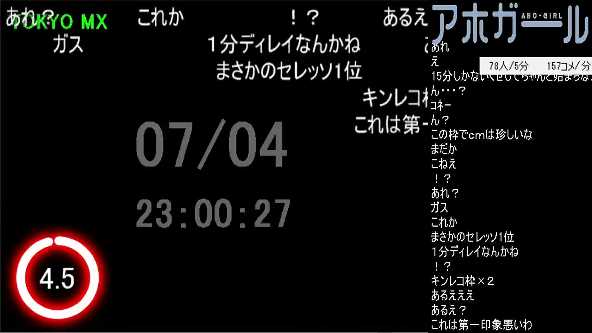 アホガール 1話 ニコニコ実況 Video Dailymotion